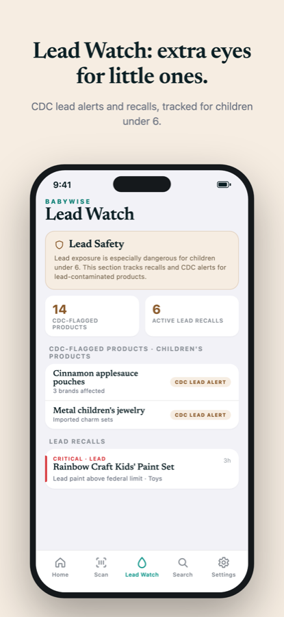 Lead Watch — CDC lead alerts tracked for children under 6